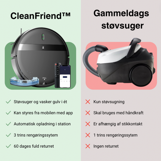 Robotstøvsugere: Er det pengene værd?
