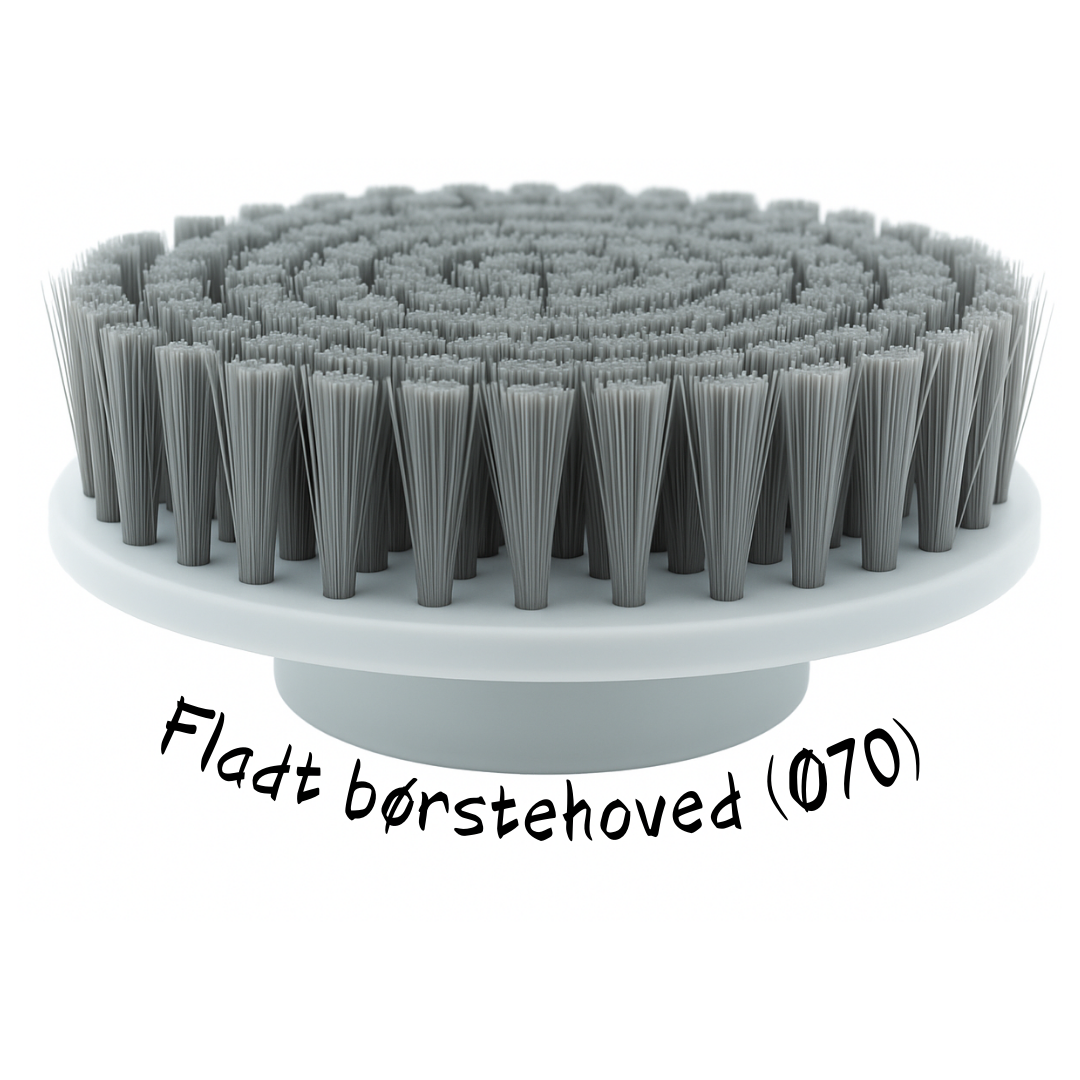 Tilbehørssæt til CleanFriend Scrub™ – oversigt over alle dele