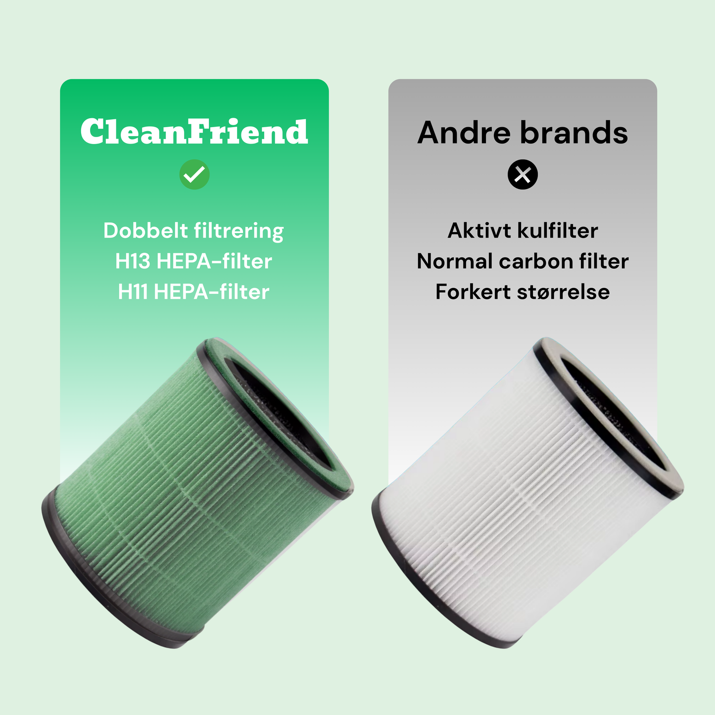 CleanFriend Purifier™ Luftrenser