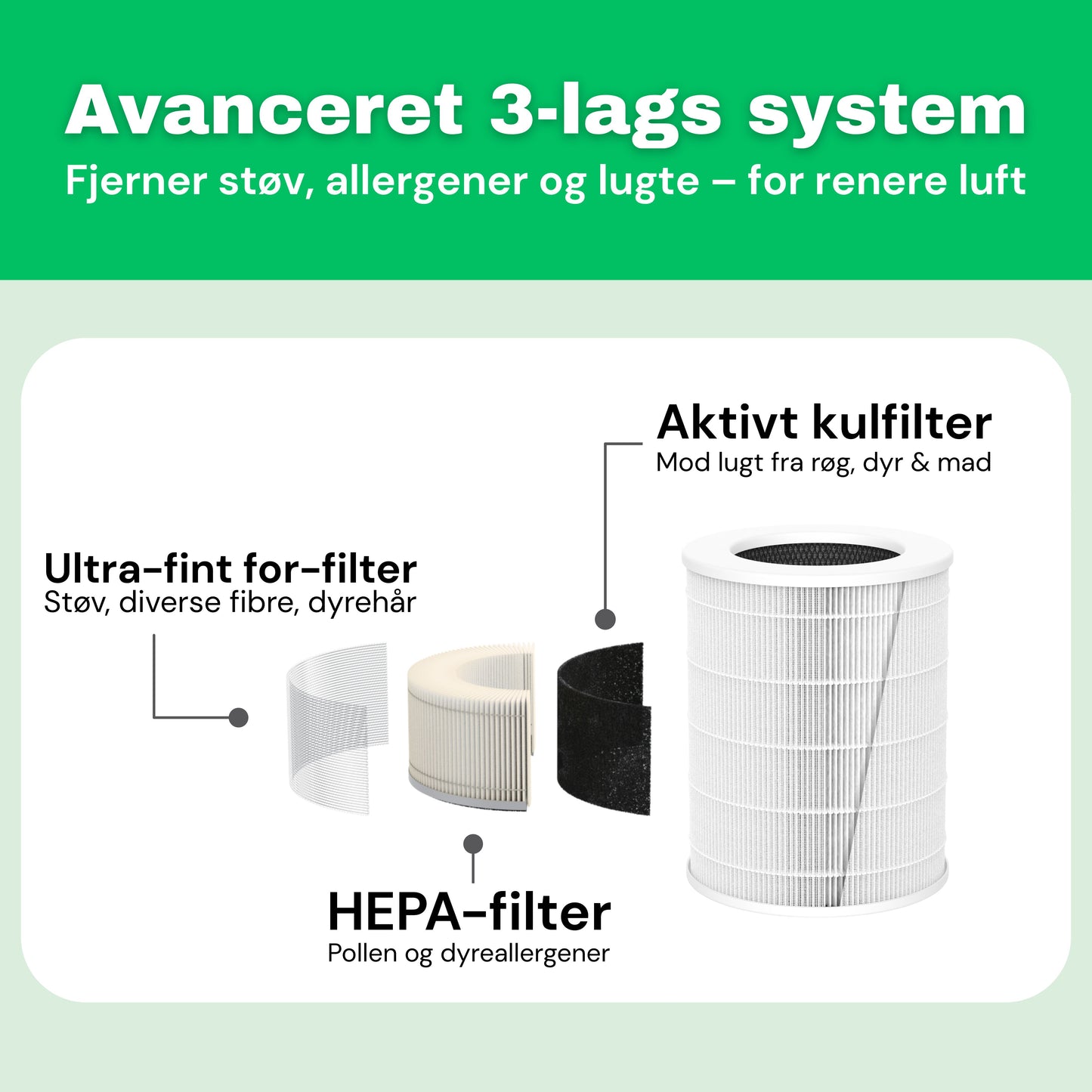 HEPA 13-filter til AirFlow70™