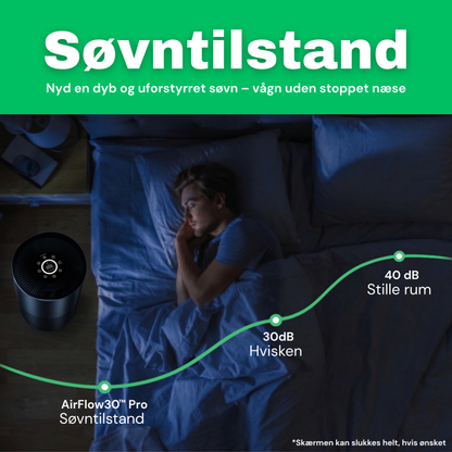 CleanFriend AirFlow70™ Pro