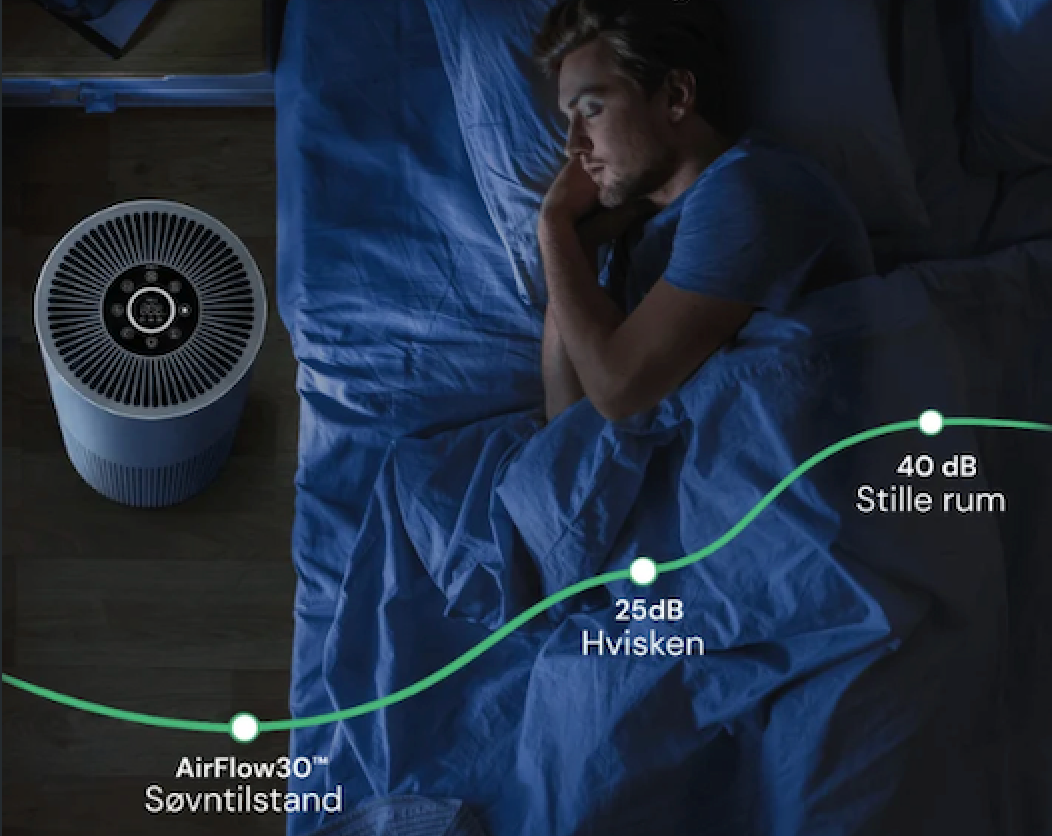 Luftrenser på laveste trin om natten