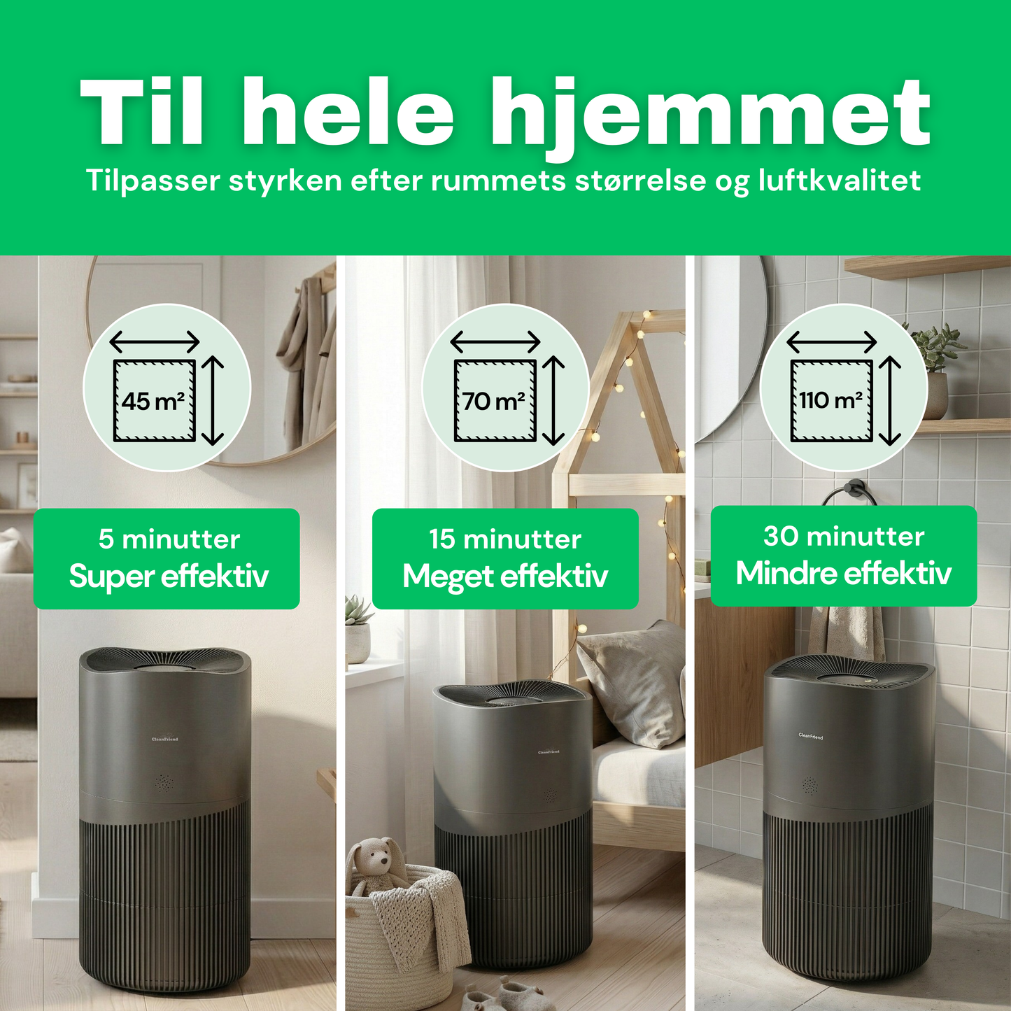 CleanFriend AirFlow70™ Pro