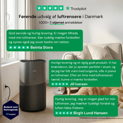 CleanFriend AirFlow70™ Pro Luftrenser