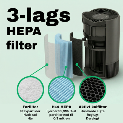 CleanFriend AirFlow70™ Pro