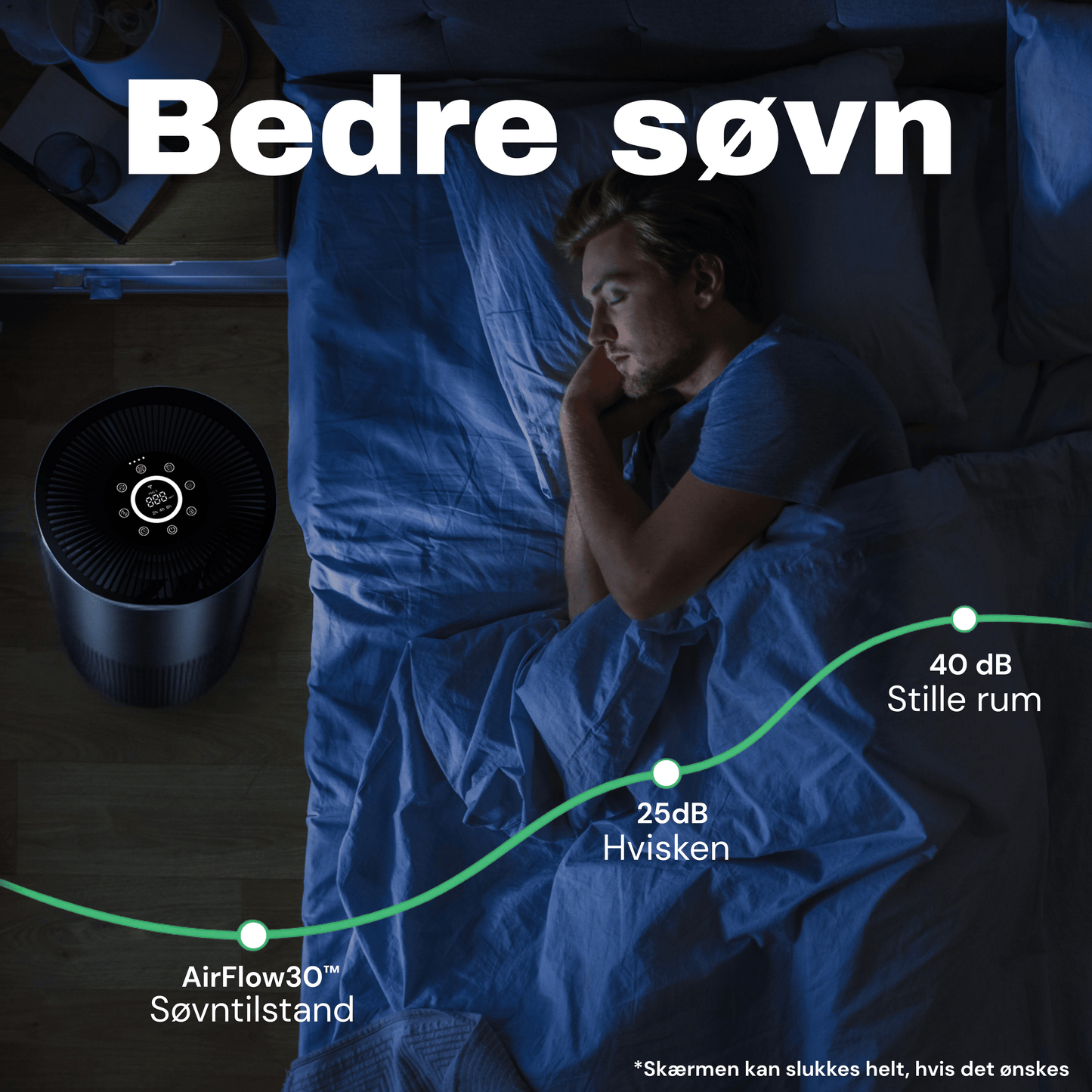 CleanFriend AirFlow70™ Pro Luftrenser