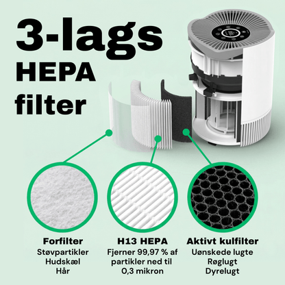 CleanFriend AirFlow30™