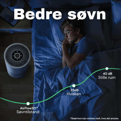 CleanFriend AirFlow70™ Luftrenser