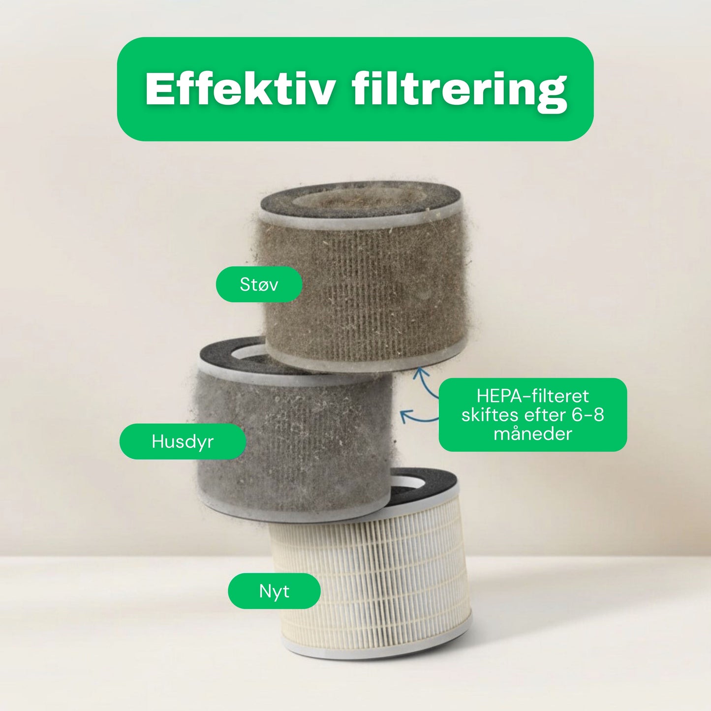 HEPA 13-filter til AirFlow30™