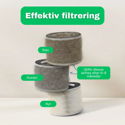 HEPA 13-filter til AirFlow30™