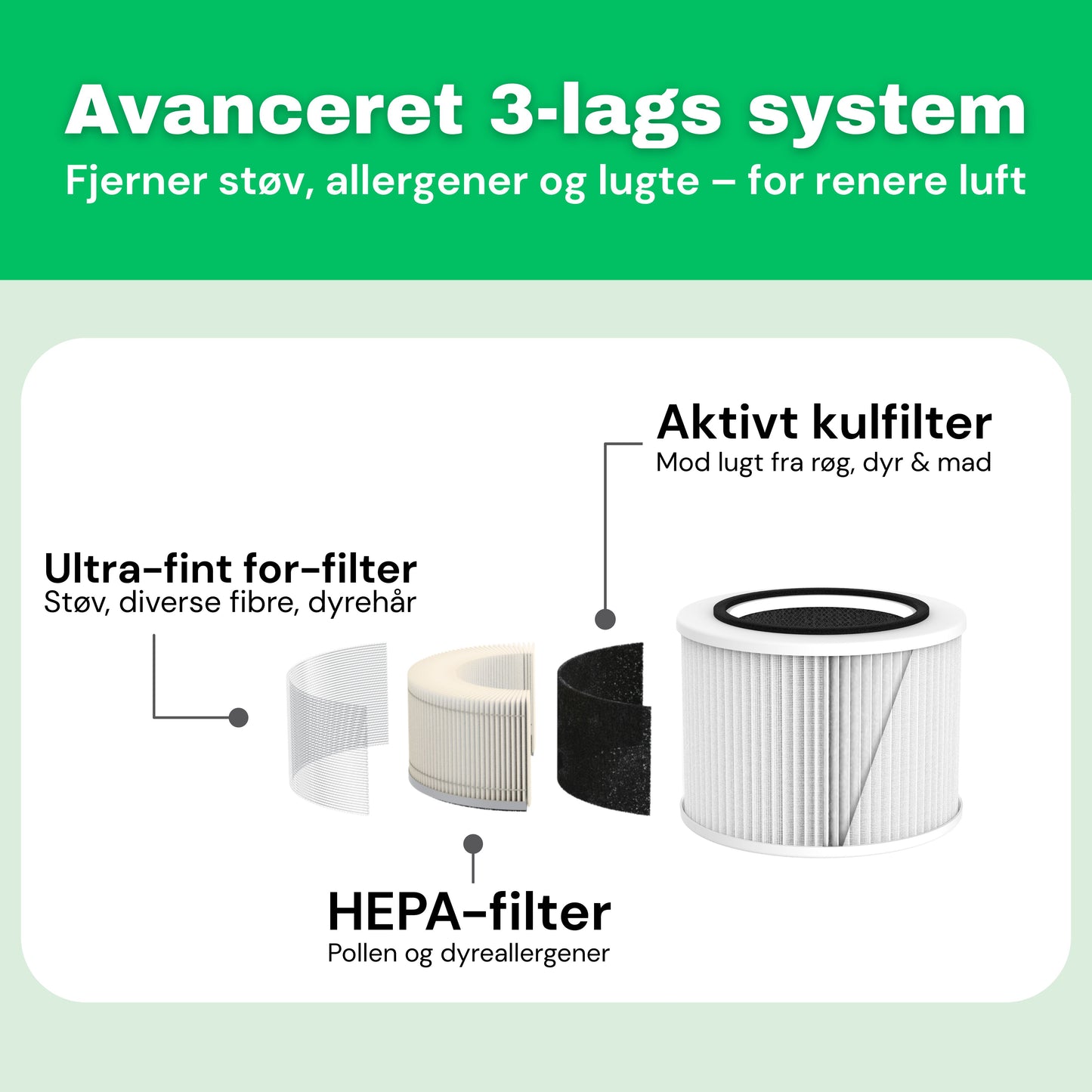 HEPA 13-filter til AirFlow30™