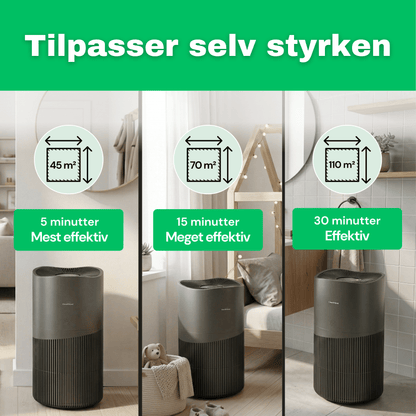 CleanFriend AirFlow70™ Pro Luftrenser