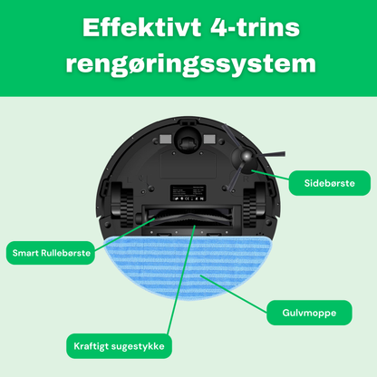 CleanFriend 360 Max™