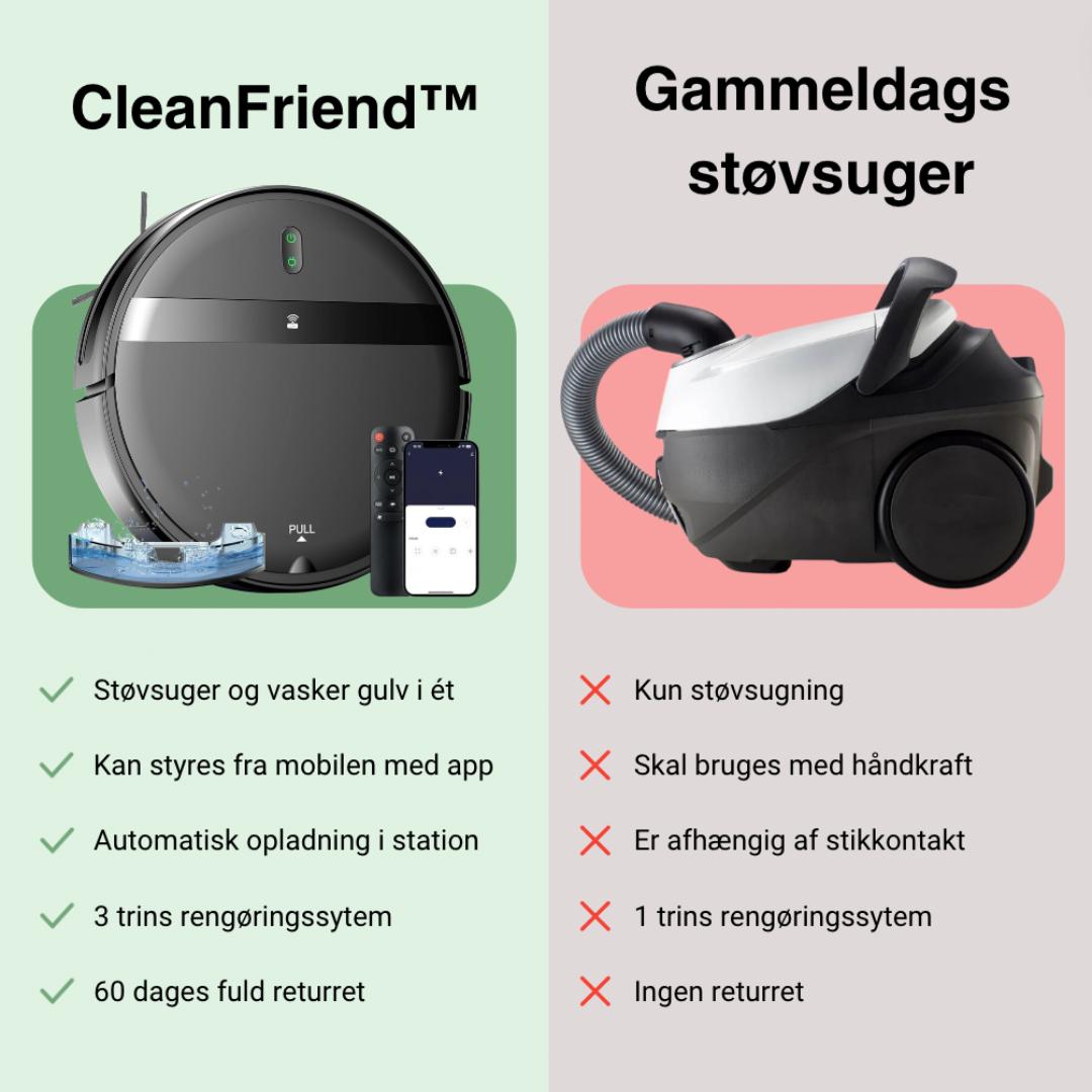 CleanFriend™ robotstøvsuger og gulvmoppe