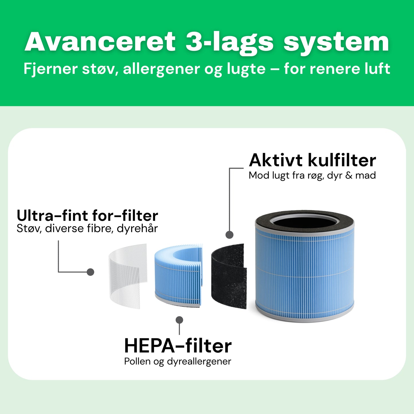 HEPA 14-filter til AirFlow30™ Pro