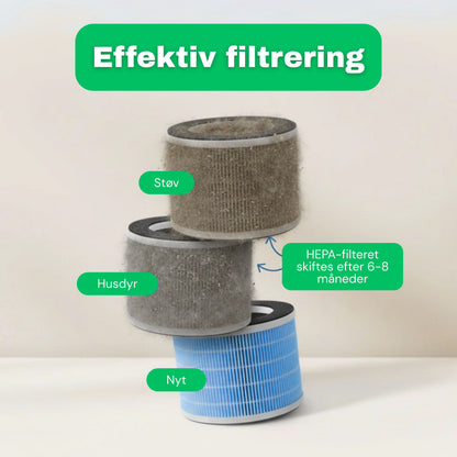 HEPA 14-filter til AirFlow30™ Pro