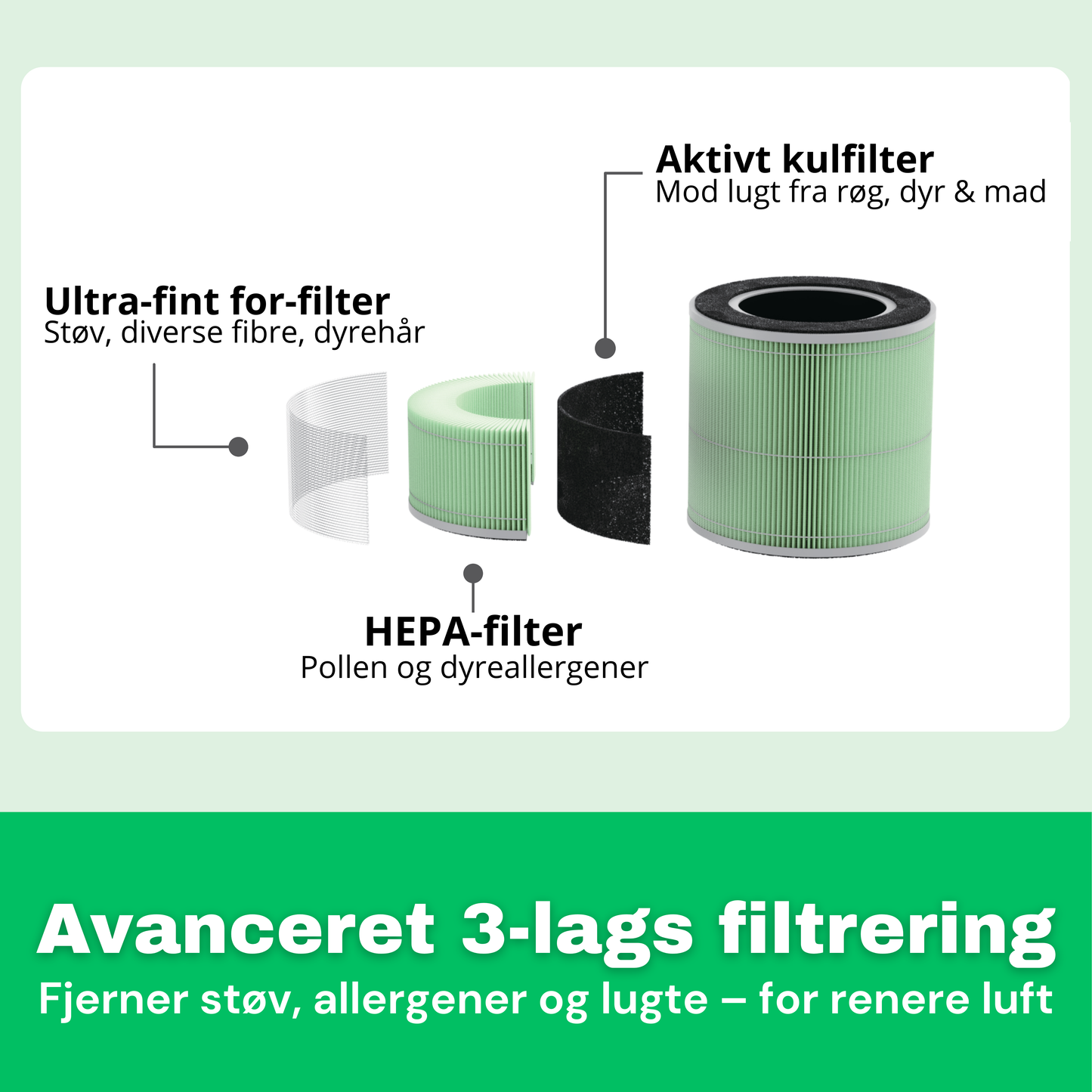 HEPA-filter til Purifier™ Luftrenser