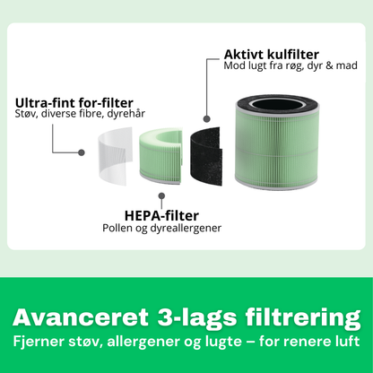 HEPA-filter til Purifier™ Luftrenser