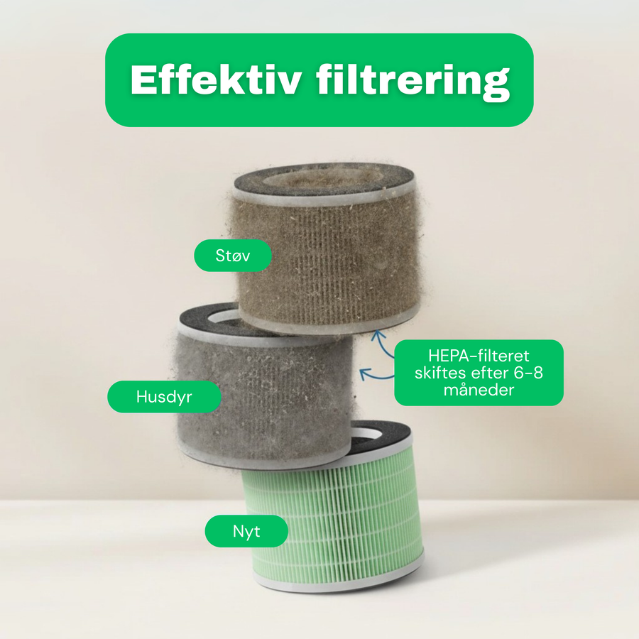 AirFlow™ luftrenser i soveværelset