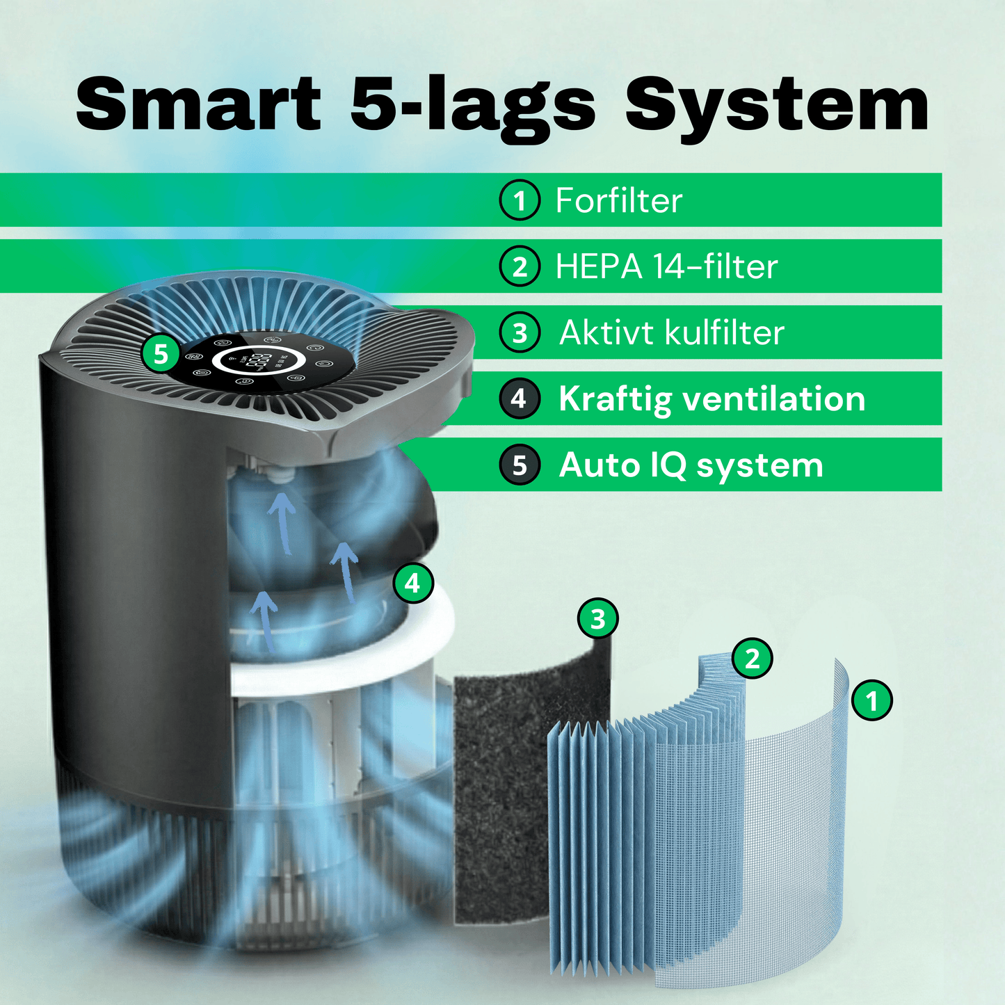 CleanFriend AirFlow30™ PRO Luftrenser