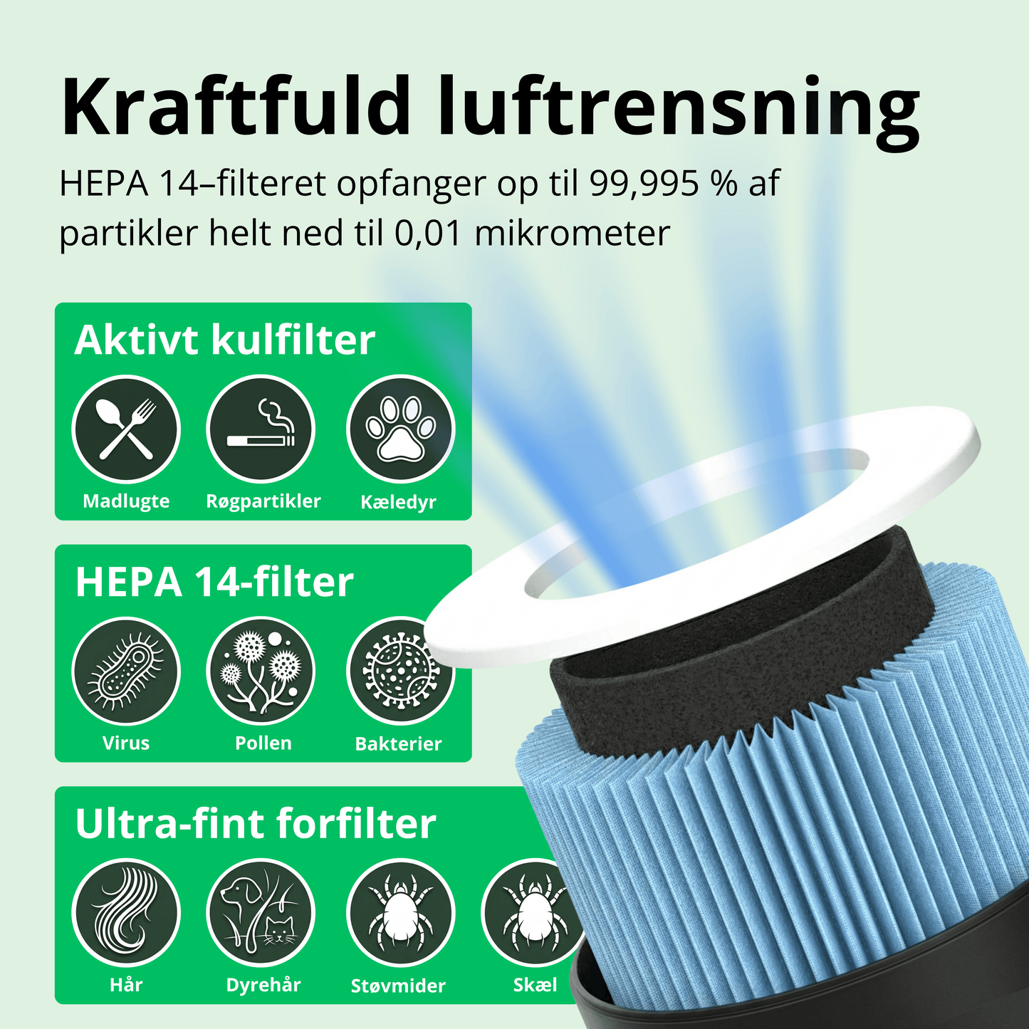 CleanFriend AirFlow70™ Pro Luftrenser