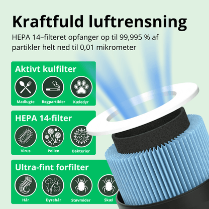 CleanFriend AirFlow70™ Pro Luftrenser