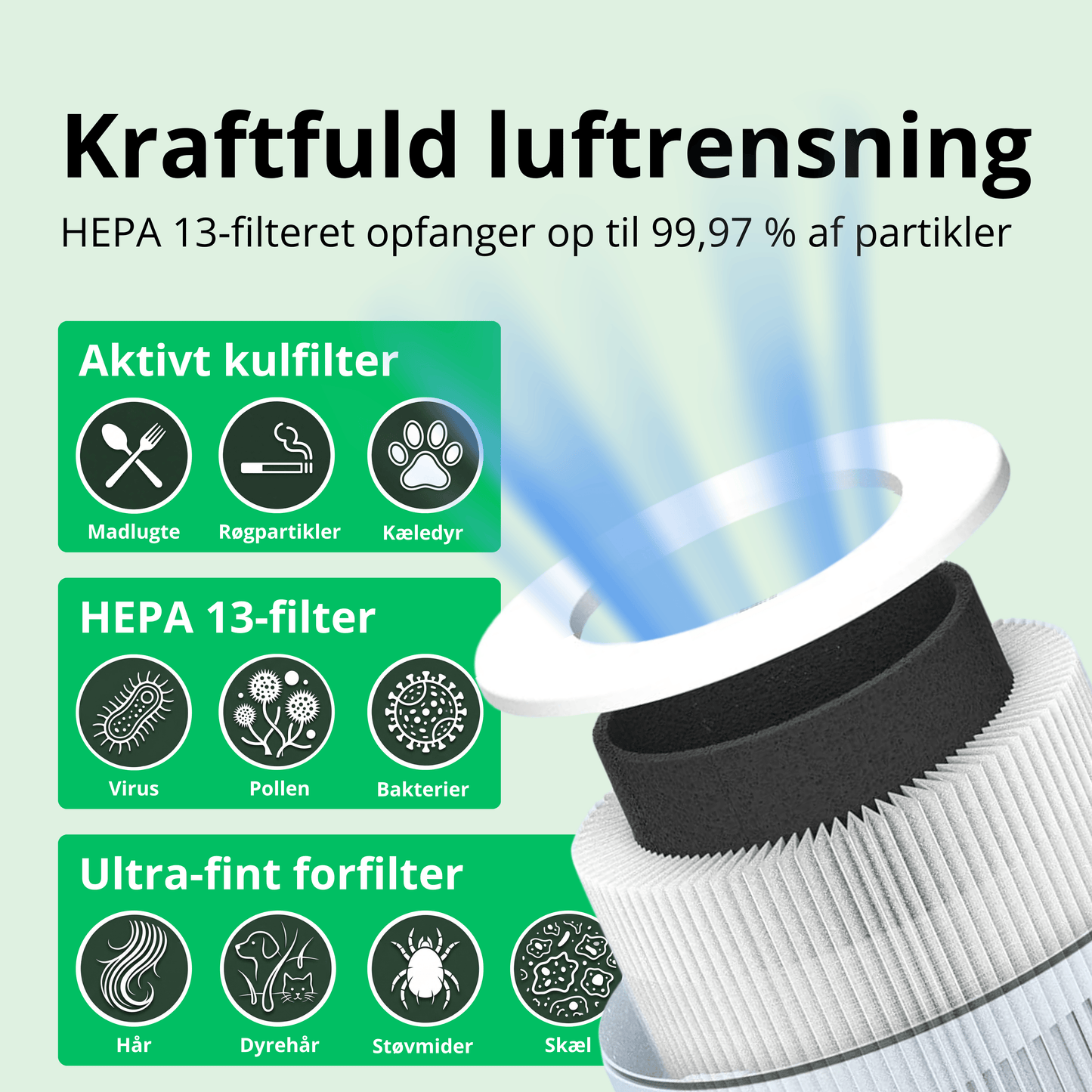 CleanFriend AirFlow30™ Luftrenser