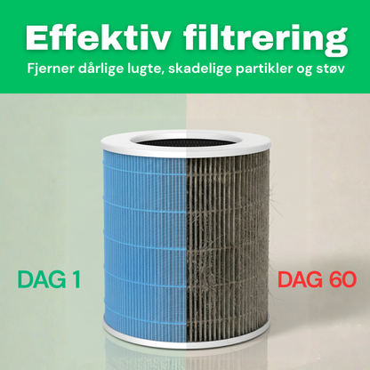 CleanFriend AirFlow70™ Pro Luftrenser